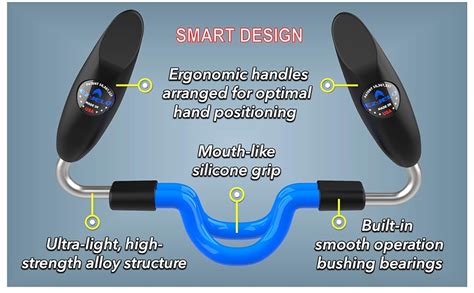 jelqing ph|Efficacy and Safety of Penile Girth Enhancement Using  .